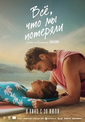 Сведения об участниках