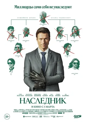Сведения об участниках
